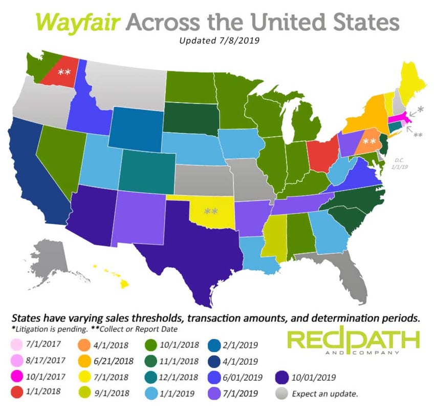 WayfairUSA070819Twitter